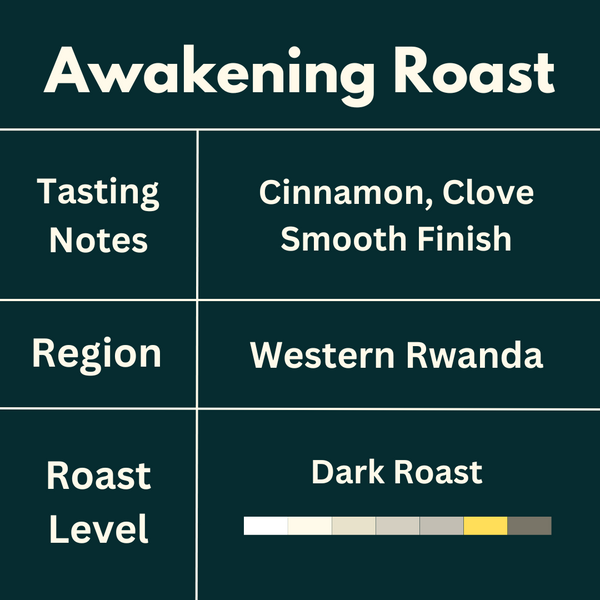 Awakening Roast