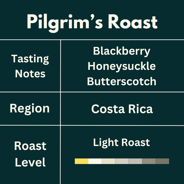 Pilgrim's Roast