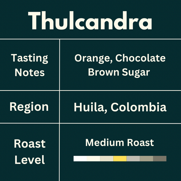 Thulcandra Roast