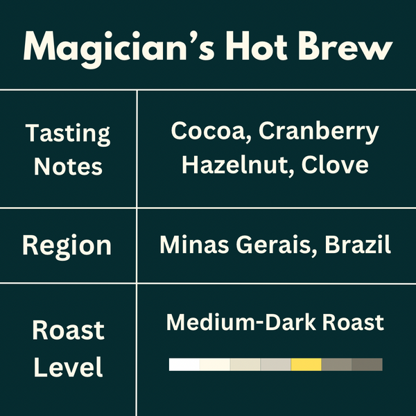 The Magician's Hot Brew