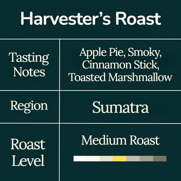 Harvester's Roast