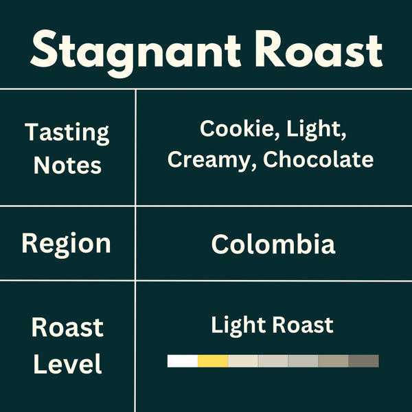 Stagnant Roast